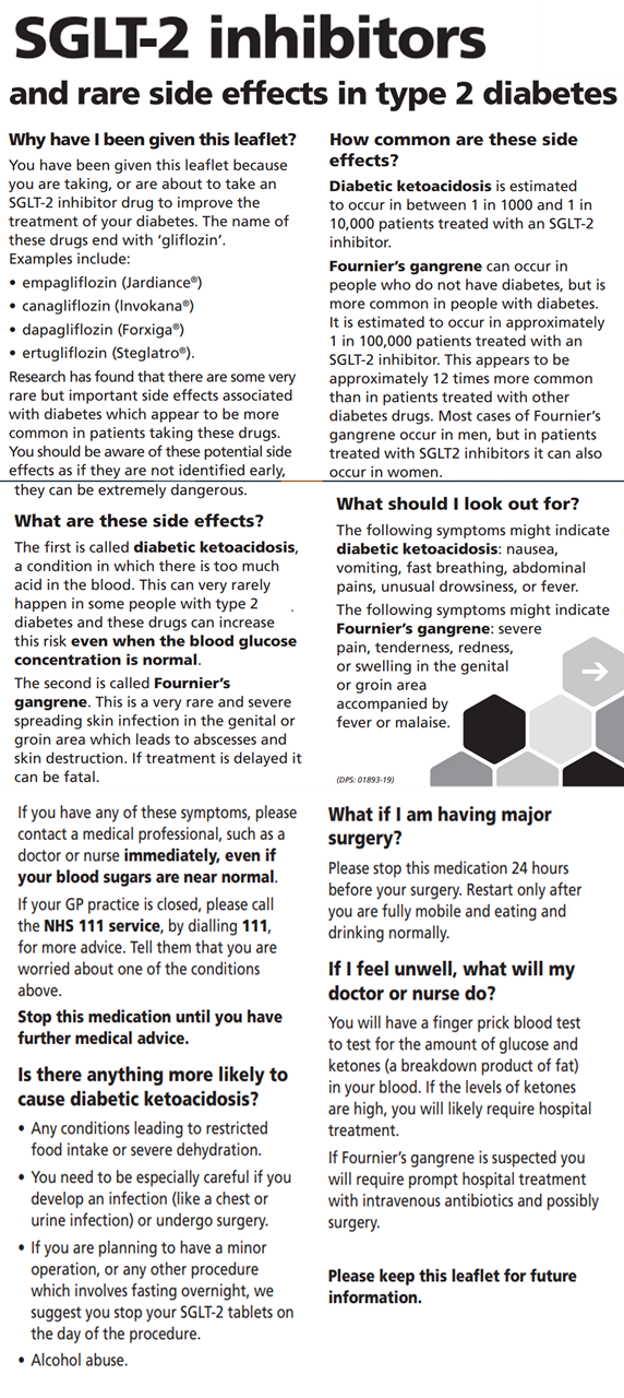 SGLT-2 inhibitors side effects leaflet image