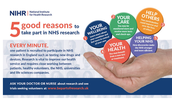 5 good reason to participate in Research